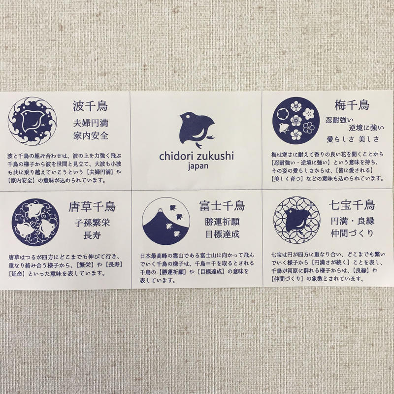 千鳥づくし豆小鉢5柄セット ちゃわん屋みずなみ