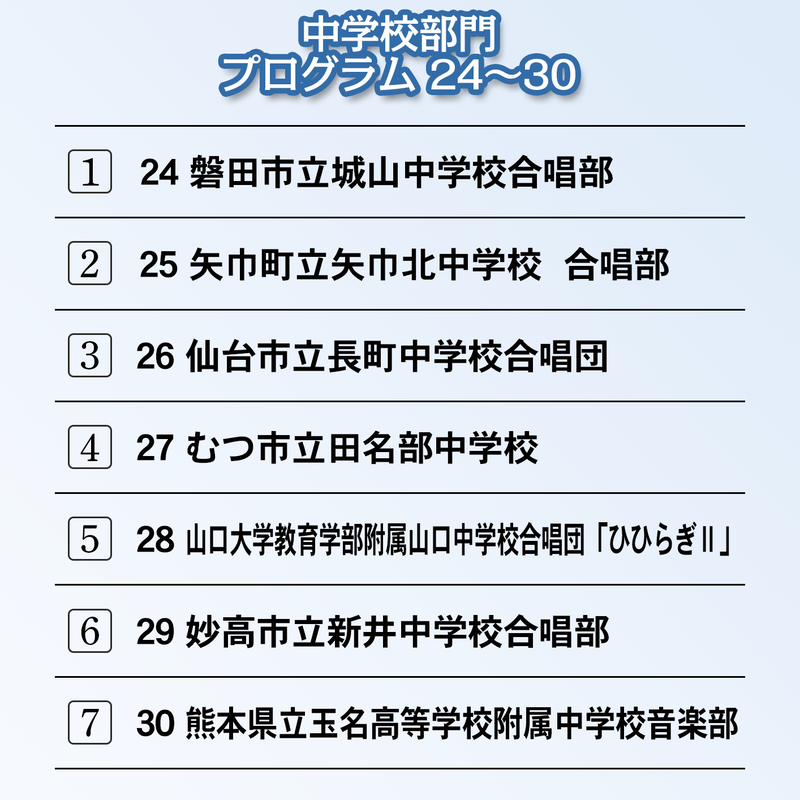 Dvd 中学校部門24 30 第14回声楽アンサンブルコンテスト全国大会 2021 T