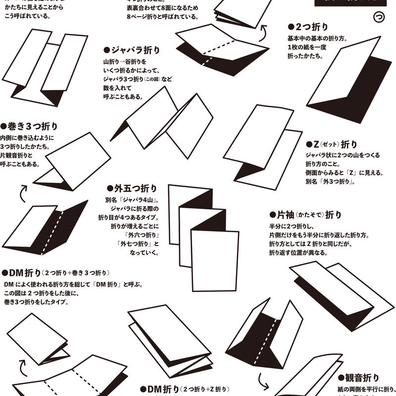 紙の折り方tシャツ Xlサイズ ひきだしストア