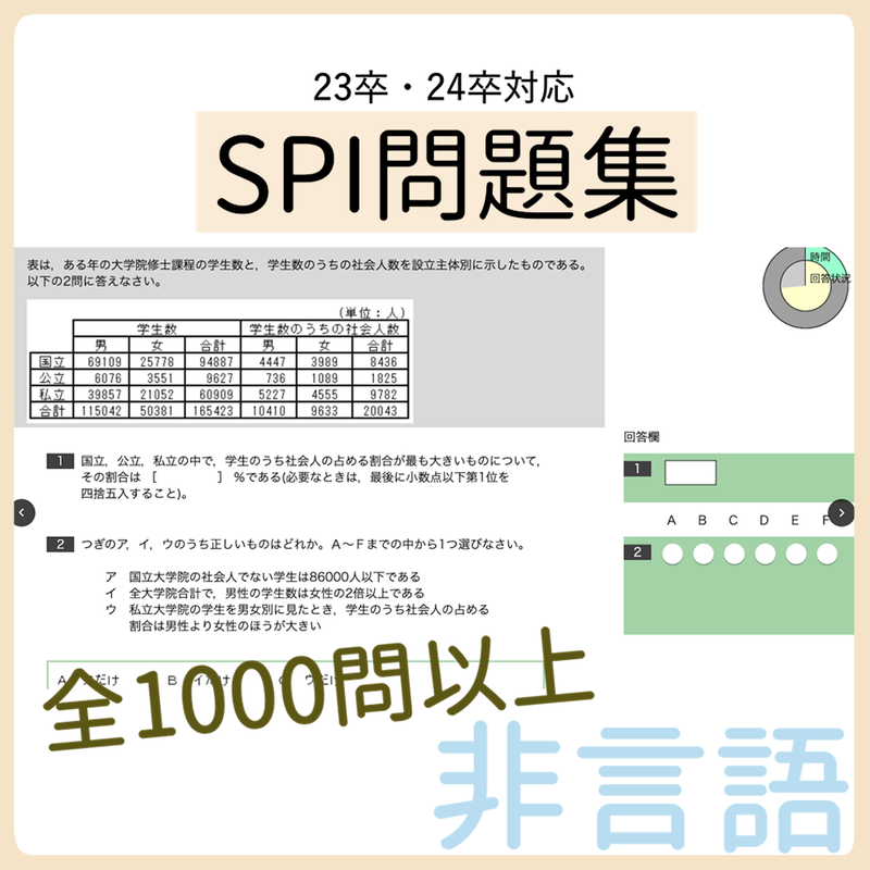 非言語 Spi問題集 スクショ 解答集ではありません 23卒向けwebテスト解答集 問題集