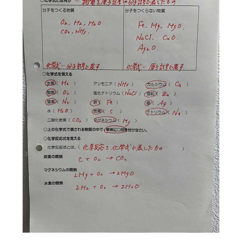 化学式 と 化学反応式 が書けるようになる We Love Science