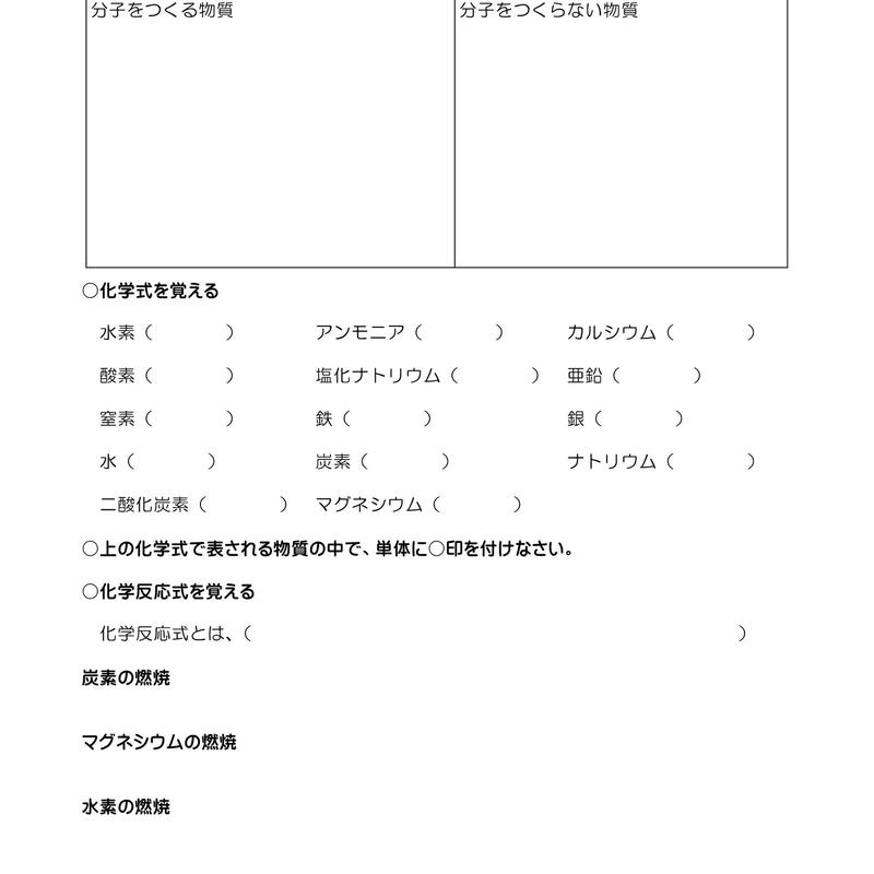 化学式 と 化学反応式 が書けるようになる We Love Science