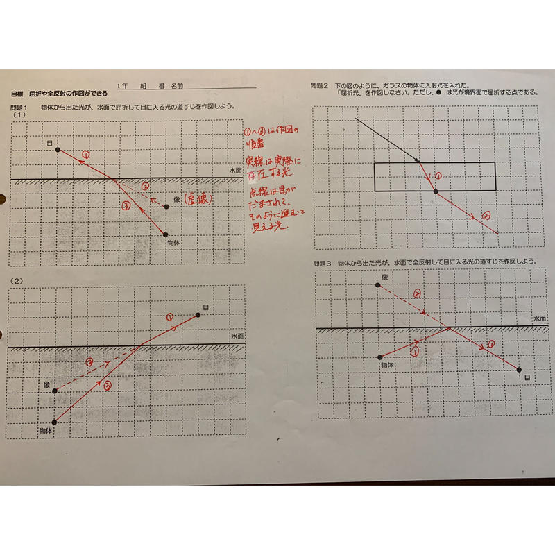 屈折 全反射の作図 We Love Science
