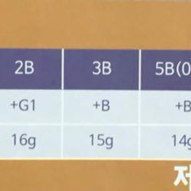 うーちゃんウキ 当たり感知機能付きウキ うーちゃんらんど