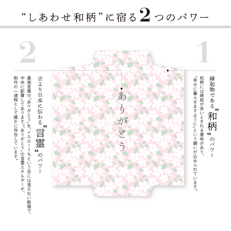 しあわせ和柄プリンタブル素材 ポチ袋 大 3枚セット ステッカーテンプレート付き おしゃれ