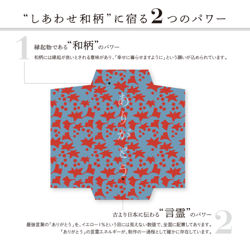 しあわせ和柄プリンタブル素材 ポチ袋 中 小 6枚セット ステッカーテンプレート付き おし