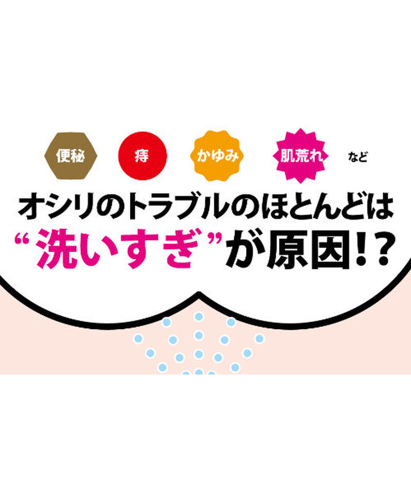 世界一受けたい授業で紹介 佐々木 みのり 痛み かゆみ 便秘に悩んだら オシリを洗うのは