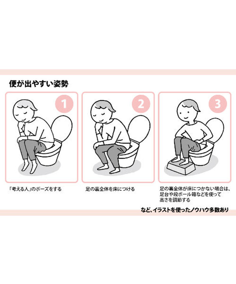 世界一受けたい授業で紹介 佐々木 みのり 痛み かゆみ 便秘に悩んだら オシリを洗うのは