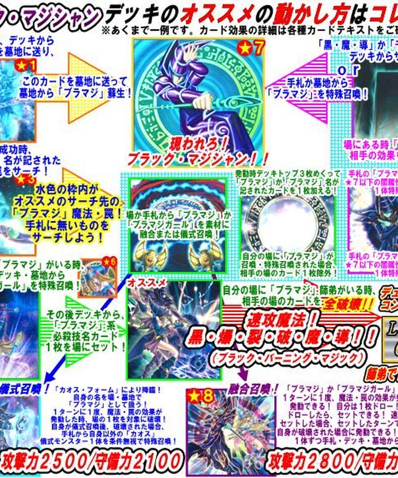 遊戯王 605 ブラック マジシャン コンバーチブルデッキ 合計86枚入り 特価品 カ