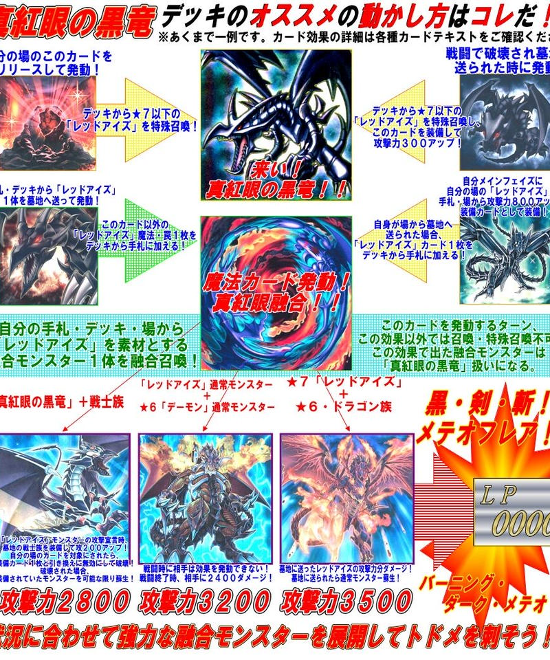 遊戯王 6 真紅眼の黒竜 コンバーチブルデッキdx 合計118枚入り 限定販売