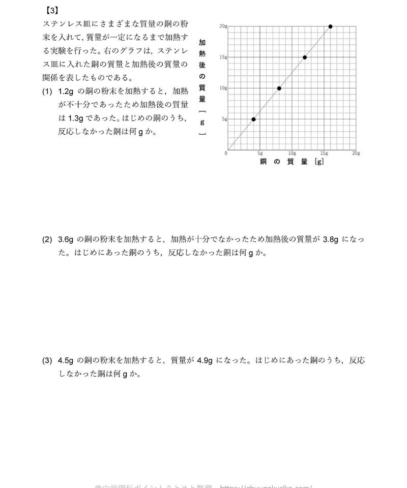 Pdf 定比例の法則 計算ドリル60題 中学理科ポイントまとめと整理 オンラインショップ