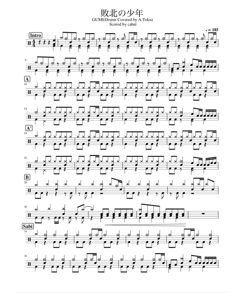 敗北の少年 Gumi ドラム譜面 Drums Score Shop