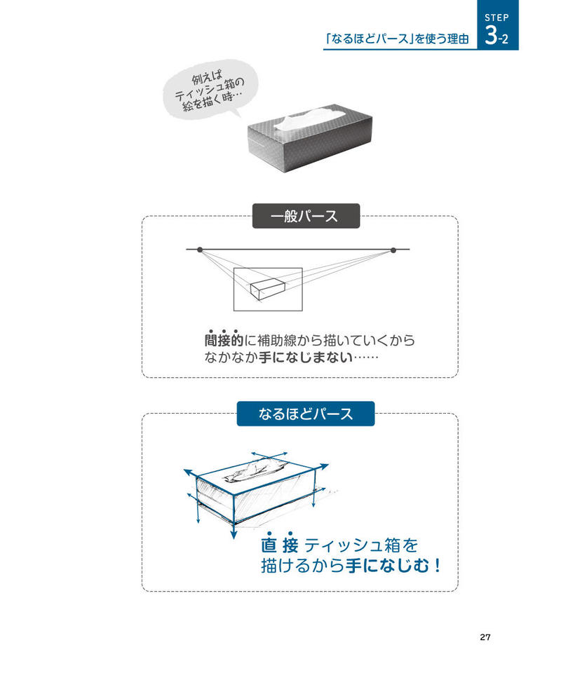 プロダクトデザイナーが教える なるほどデッサン なるほどデッサン