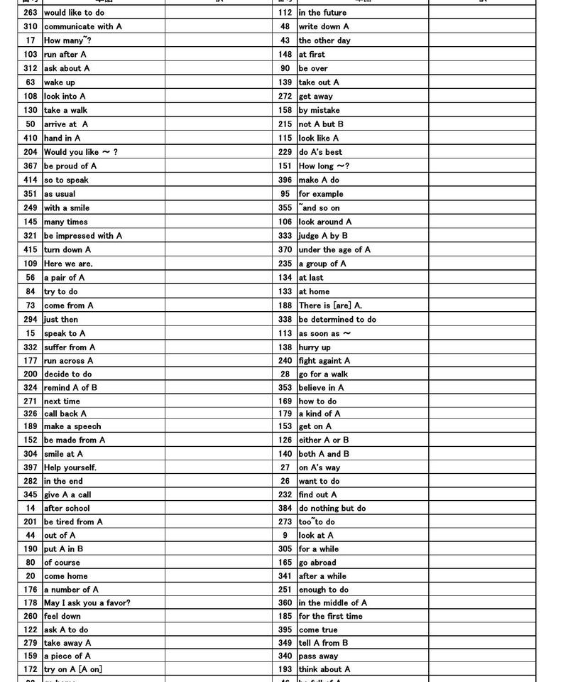 キクジュク中学英熟語 オリジナル確認テスト 独学支援 参考書確認テスト