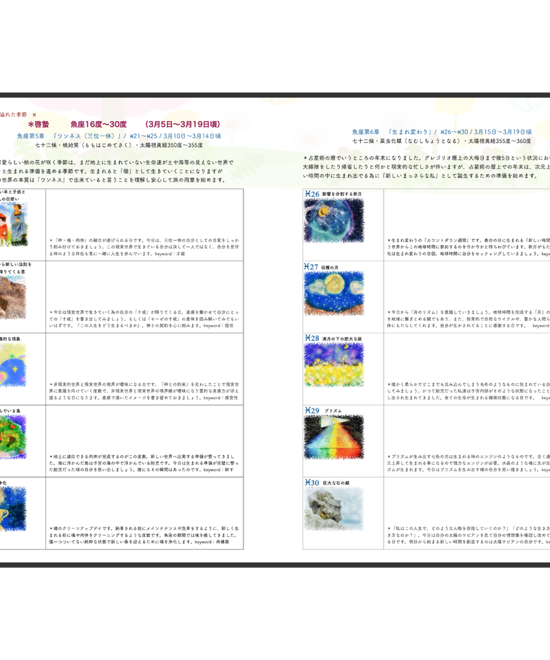 サビアンシンボル ダイアリー最新版 Star Clock Work