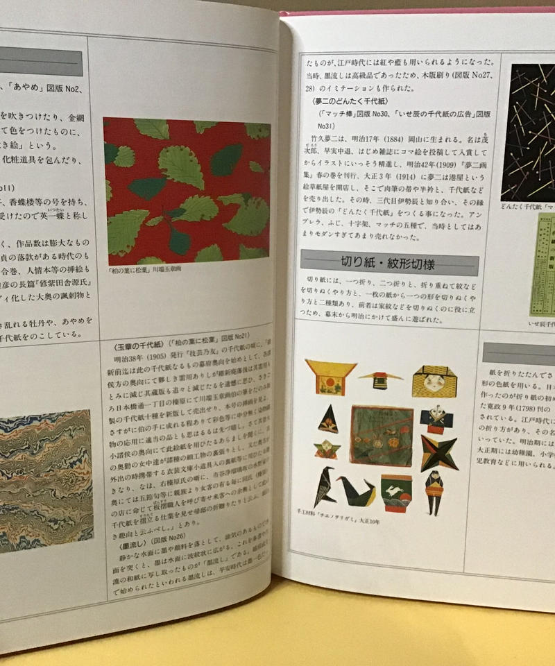 おもちゃ博物館 千代紙 切り紙 折り紙 8 Torokko Puppet