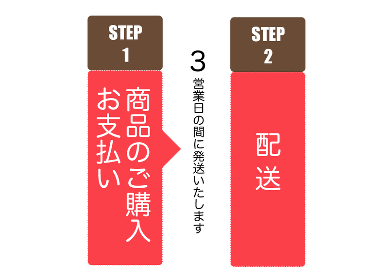 今だけ限定おまかせ5本セット スペシャル家飲みワイン シニアソムリエ浅野大輔が厳選 カーヴ 今だけ限定おまかせ5本セット スペシャル家飲みワイン シニアソムリエ浅野大輔が厳選 カーヴ