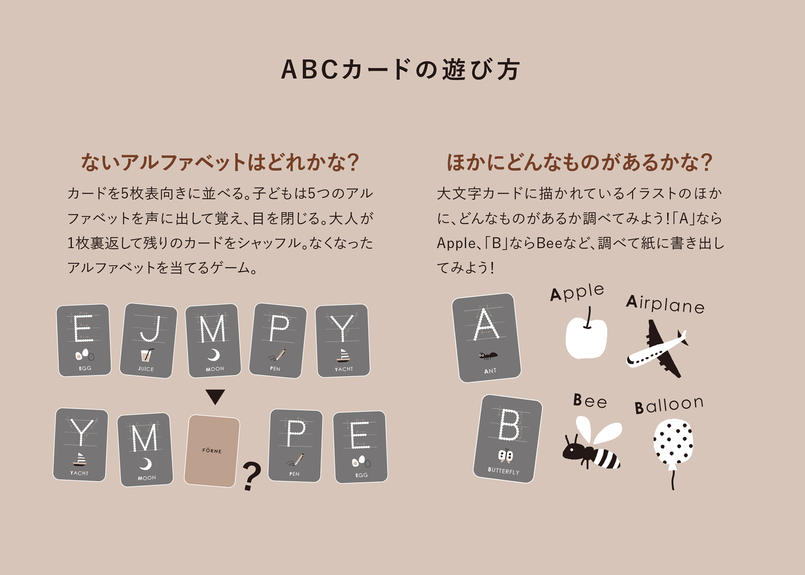 Abc Card Abcカード Forne Abc Card Abcカード Forne