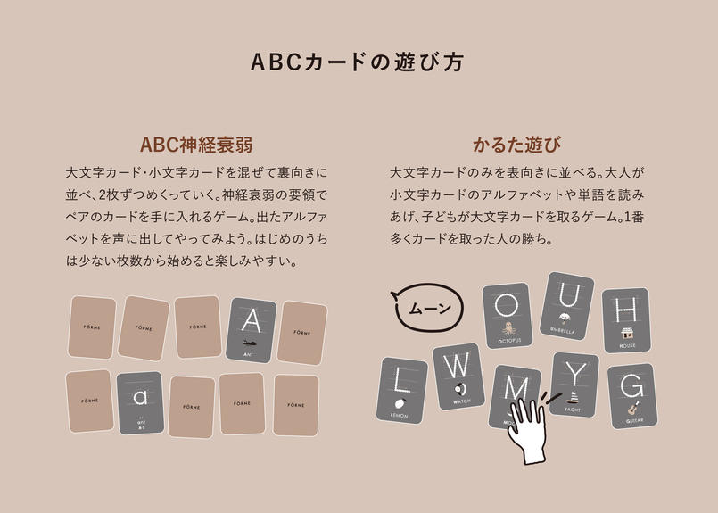 Abc Card Abcカード Forne