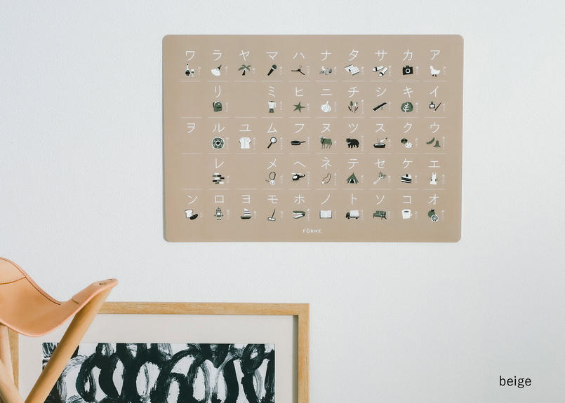 Katakana Poster カタカナポスター 4色 Forne