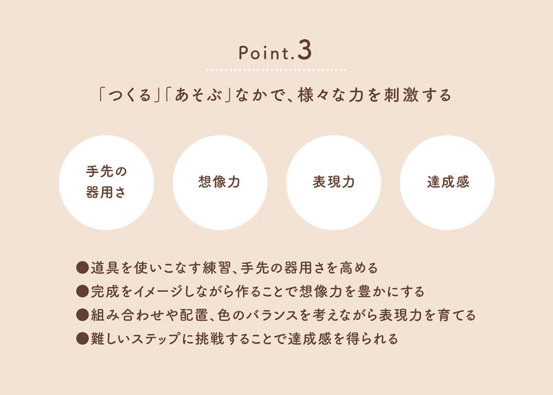 Paper Play Book 紙あそび工作ブック ペーパークラフト3冊セット Forne