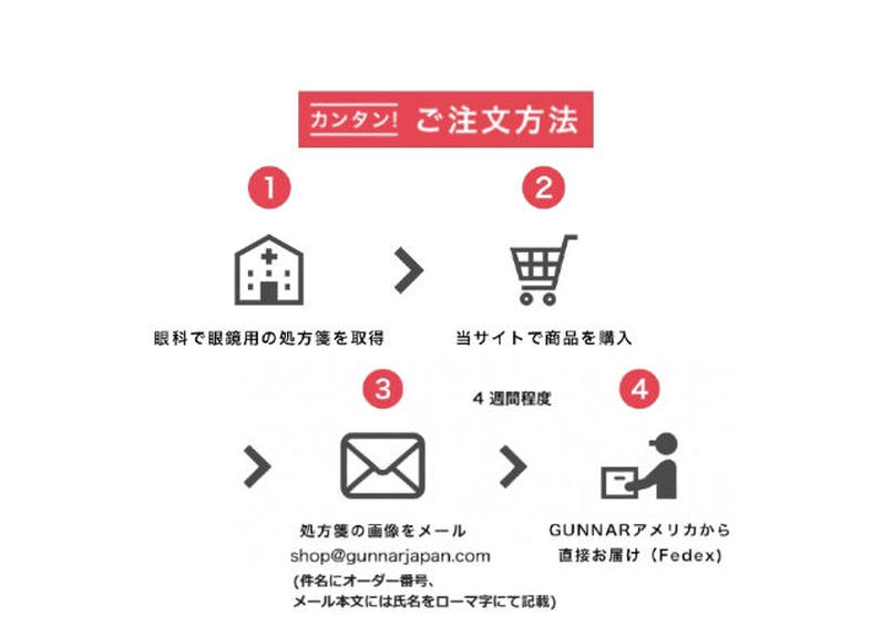 Rx Moba Razer Edition Onyx 黒 度入りレンズ 4 0