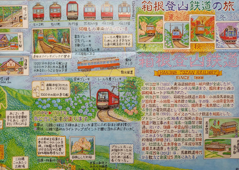 絵地図 箱根登山鉄道の旅 箱根登山電車 Online Store