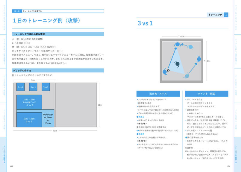 8人制サッカーの教科書 日本ミニフットボール協会