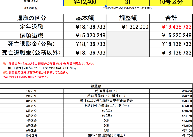 Ver10 0 自衛官の退職金 若年給付金シミュレーションツール 家計防衛隊 直営売店 Ver10 0 自衛官の退職金 若年給付金シミュレーションツール 家計防衛隊 直営売店