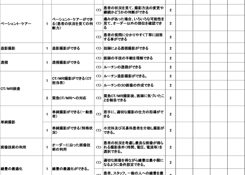 コンサルティング現場実例ノウハウパッケージ 病院18職種職能要件書 株式会社アールイー経 コンサルティング現場実例ノウハウパッケージ 病院18職種職能要件書 株式会社アールイー経