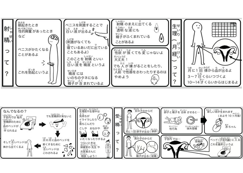 性教育トイレットペーパー ロール Sowledge