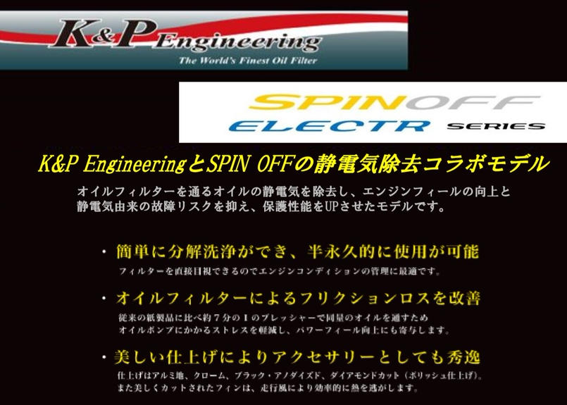 S1サイズ ホンダ車 Nsx除く Spinoff K P帯電防止ステンレスオイルフィルター 静