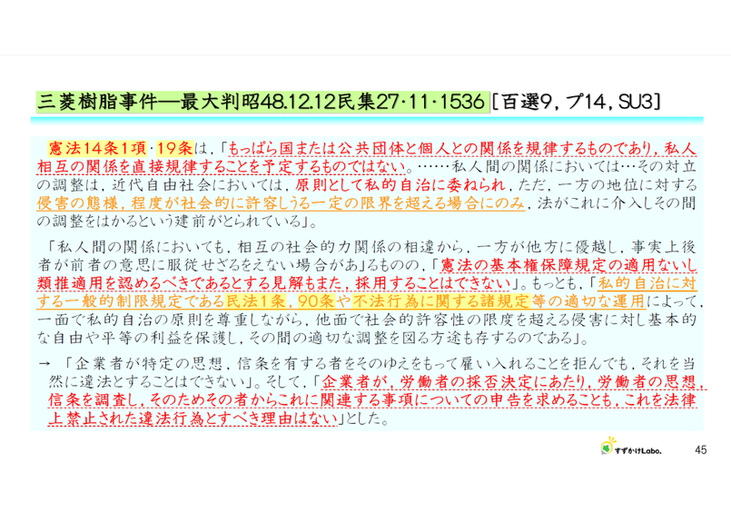 法学セミナー2021年9月号 日本評論社